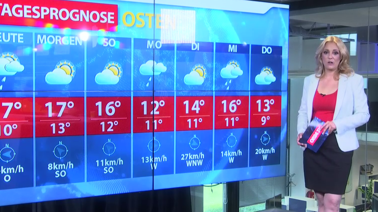 Wetterprognose für die kommenden 7 Tage